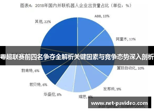 粤超联赛前四名争夺全解析关键因素与竞争态势深入剖析 粤超联赛前四名争夺全解析关键因素与竞争态势深入剖析
