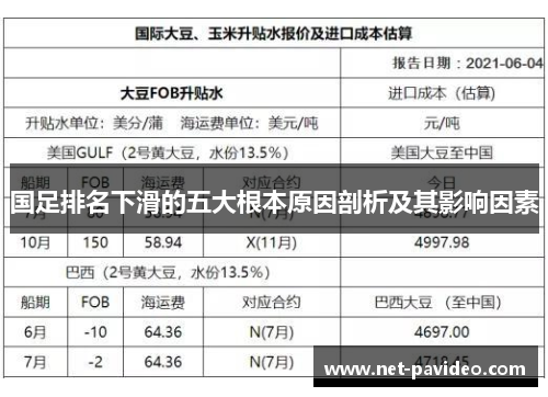 国足排名下滑的五大根本原因剖析及其影响因素 国足排名下滑的五大根本原因剖析及其影响因素