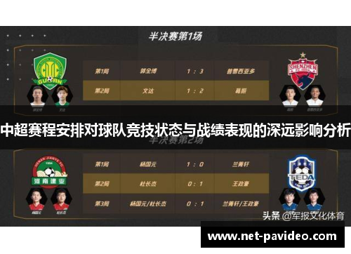 中超赛程安排对球队竞技状态与战绩表现的深远影响分析 中超赛程安排对球队竞技状态与战绩表现的深远影响分析
