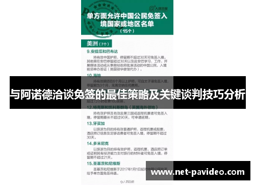 与阿诺德洽谈免签的最佳策略及关键谈判技巧分析 与阿诺德洽谈免签的最佳策略及关键谈判技巧分析