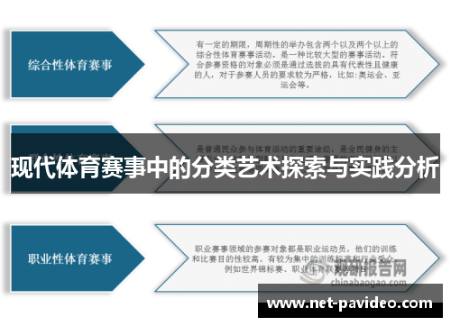 现代体育赛事中的分类艺术探索与实践分析