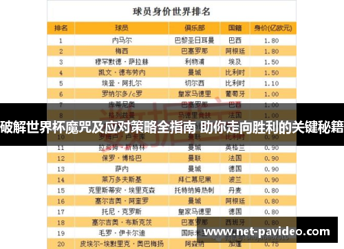 破解世界杯魔咒及应对策略全指南 助你走向胜利的关键秘籍 破解世界杯魔咒及应对策略全指南 助你走向胜利的关键秘籍