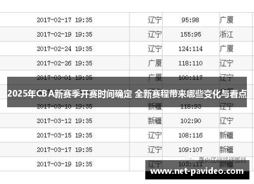 2025年CBA新赛季开赛时间确定 全新赛程带来哪些变化与看点