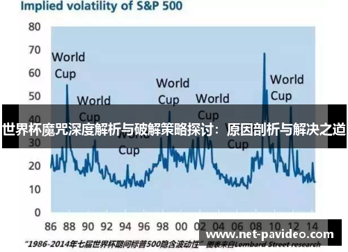 世界杯魔咒深度解析与破解策略探讨：原因剖析与解决之道