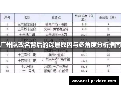 广州队改名背后的深层原因与多角度分析指南 广州队改名背后的深层原因与多角度分析指南