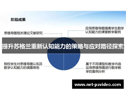 提升苏格兰重新认知能力的策略与应对路径探索 提升苏格兰重新认知能力的策略与应对路径探索
