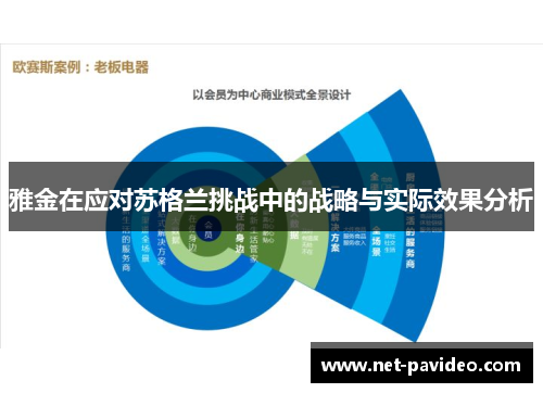 雅金在应对苏格兰挑战中的战略与实际效果分析 雅金在应对苏格兰挑战中的战略与实际效果分析