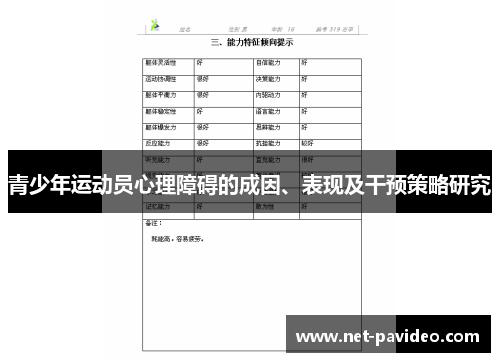 青少年运动员心理障碍的成因、表现及干预策略研究 青少年运动员心理障碍的成因、表现及干预策略研究