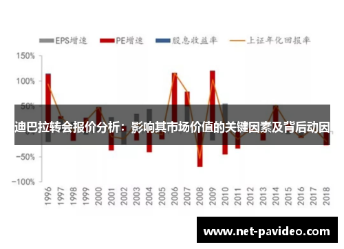 迪巴拉转会报价分析:影响其市场价值的关键因素及背后动因 迪巴拉转会报价分析:影响其市场价值的关键因素及背后动因