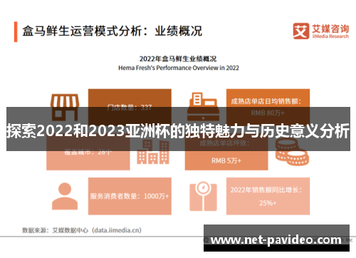 探索2022和2023亚洲杯的独特魅力与历史意义分析 探索2022和2023亚洲杯的独特魅力与历史意义分析