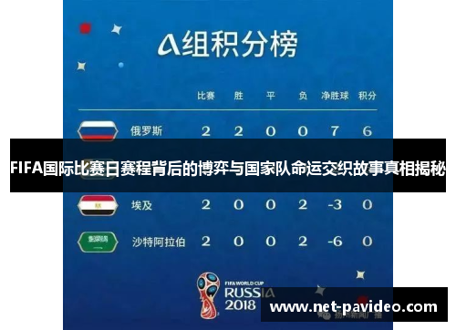 FIFA国际比赛日赛程背后的博弈与国家队命运交织故事真相揭秘 FIFA国际比赛日赛程背后的博弈与国家队命运交织故事真相揭秘