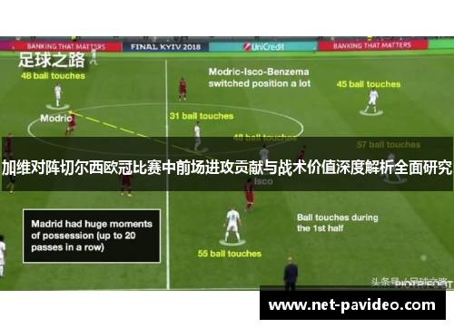 加维对阵切尔西欧冠比赛中前场进攻贡献与战术价值深度解析全面研究