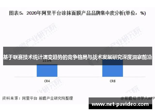 基于联赛技术统计演变趋势的竞争格局与战术发展研究深度洞察前沿 基于联赛技术统计演变趋势的竞争格局与战术发展研究深度洞察前沿