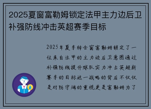 2025夏窗富勒姆锁定法甲主力边后卫补强防线冲击英超赛季目标